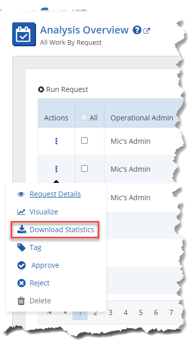 Analysis Overview Download